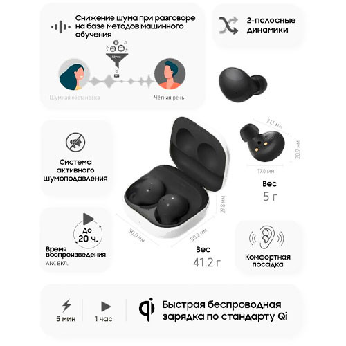 Наушники Samsung Galaxy Buds2 оригинальные | MK01782