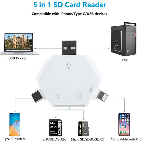 Телефонный адаптер 5 в 1 Устройство чтения магнитных карт USB C SD/Micro SD/TF Устройство чтения карт USB 3.0 Тип C USB-устройства | MK00758