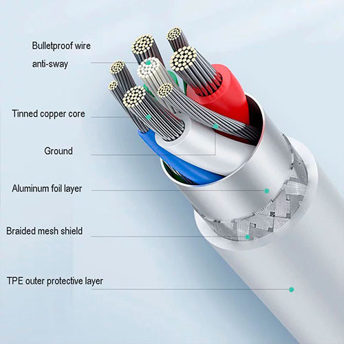 Магнитный кабель для быстрой зарядки данных 2.4A Auto iPhone/Micro USB/Type-C/Androi кабель | MK00229