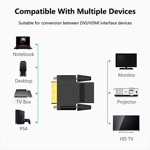 Переходник DVI(m) 24+1 - HDMI(f) UGREEN | MK01097