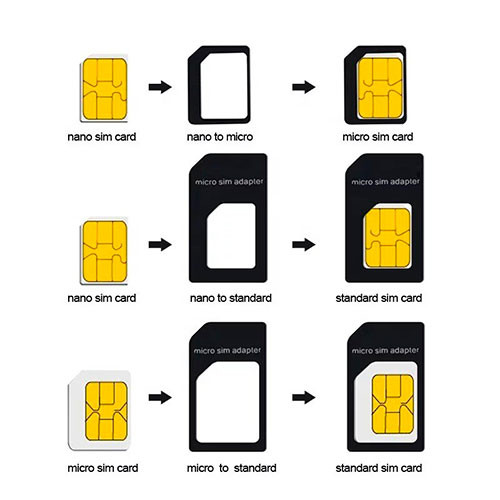 Адапте Nano Micro к Mini SIM 4 в 1 | MK00608