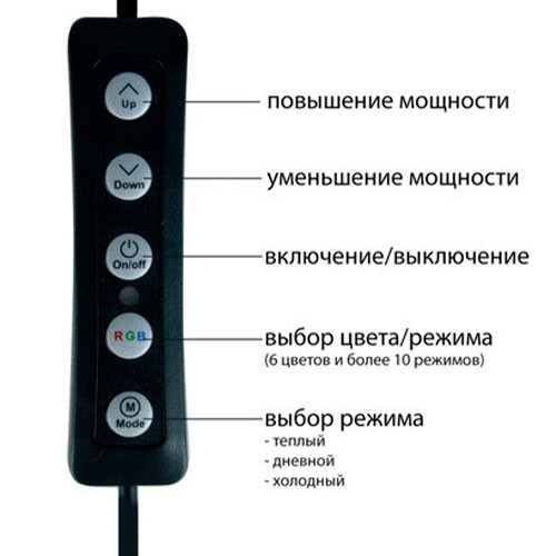 Светодиодная кольцевая лампа 36 см 2.10м zKissFashion RGB цветная | MK02052