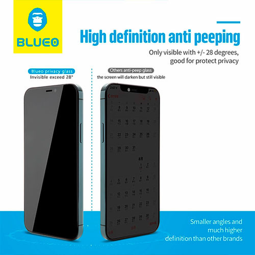 Защитное стекло для экрана iPhone 13 Pro / iPhone 13 Pro max из закаленного стекла с защитой глаз 2.5D для | MK00798