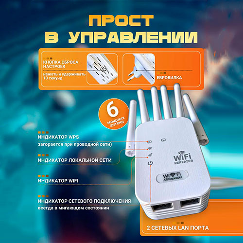 Усилитель сигнала Wi-fi репитер 2,4 GHz | MK02996