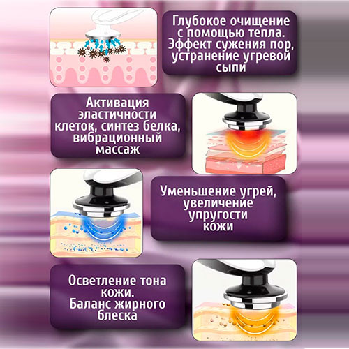 7 в 1 Массажер для лица с RF и EMS/Цв.:фиолетовый тип1 | MK02997