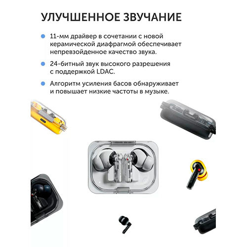 Беспроводные наушники Nothing EAR (A) | MK03022