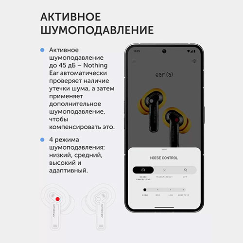 Беспроводные наушники Nothing EAR (A) | MK03022