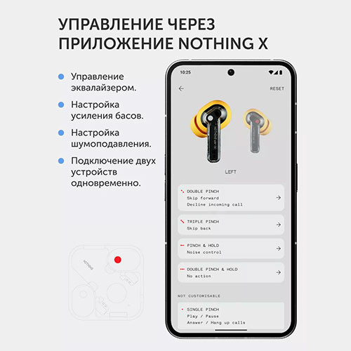 Беспроводные наушники Nothing EAR (A) | MK03022