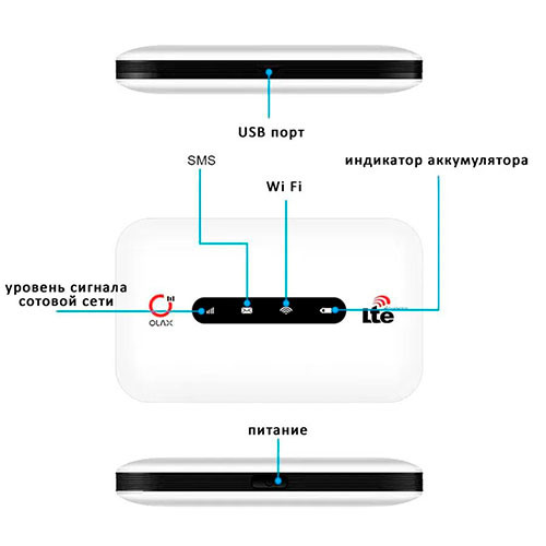 Wi-Fi Роутер Карманный 3G/4G LTE OLAX MT10 | MK03026
