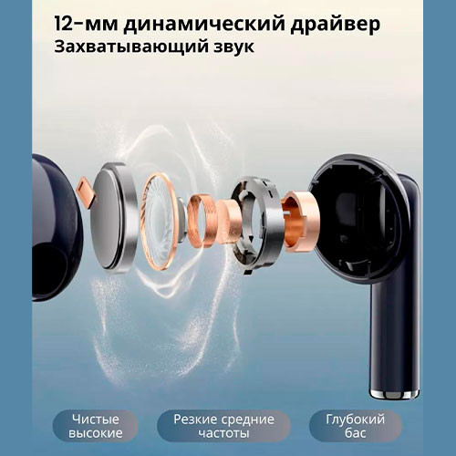 Беспроводные наушники Xiaomi Haуlou X1 Plus | MK03045