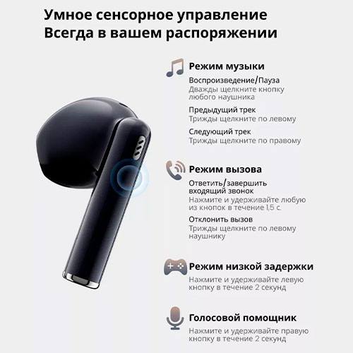 Беспроводные наушники Xiaomi Haуlou X1 Plus | MK03045