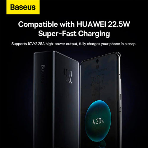 Baseus Цифровой дисплей Быстрая зарядка Power Bank 20000mAh 22.5W | MK03077