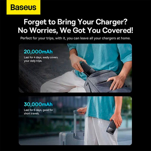 Baseus Цифровой дисплей Быстрая зарядка Power Bank 20000mAh 22.5W | MK03077