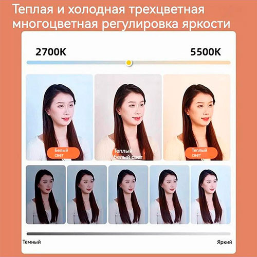 Светодиодная подсветка Настольный якорь Полный набор оборудования Плоский мягкий свет | MK02851