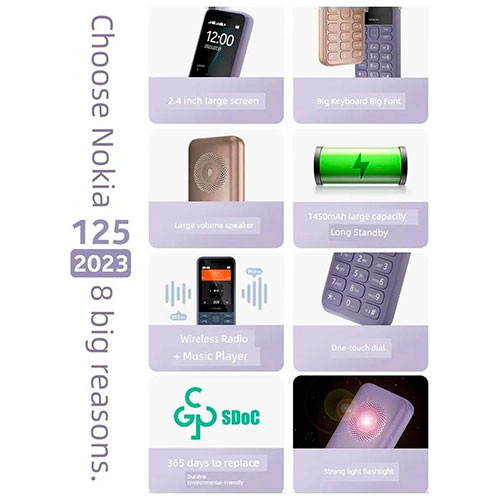 Nokia 125 (2023) | MK03088