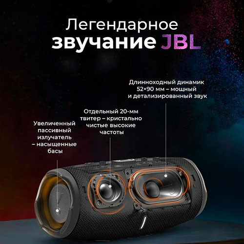 Портативная акустика JBL CHARGE 5 Original. | MK03131