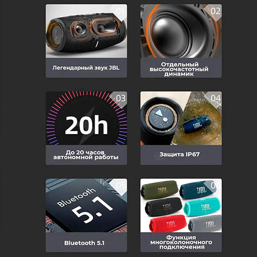 Портативная акустика JBL CHARGE 5 Original. | MK03131