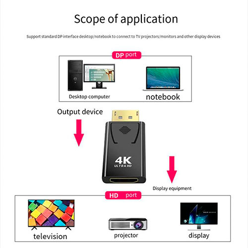 Конвертер-переходник с порта Display Port в HDMI 4K | MK03137