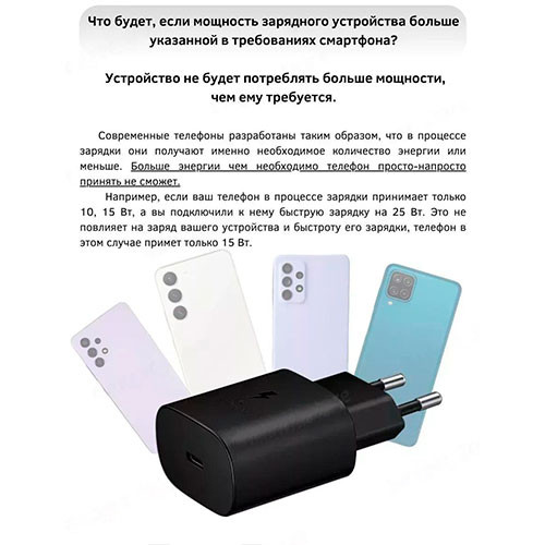 Зарядное устройство Samsung 25W | MK03173