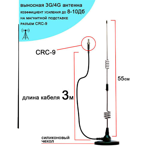 USB-модем 3G/4G с раздачей WiFi и антеннами | MK03176