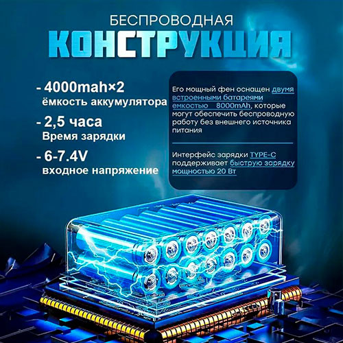 Портативная воздуходувка аккумуляторная | MK03193