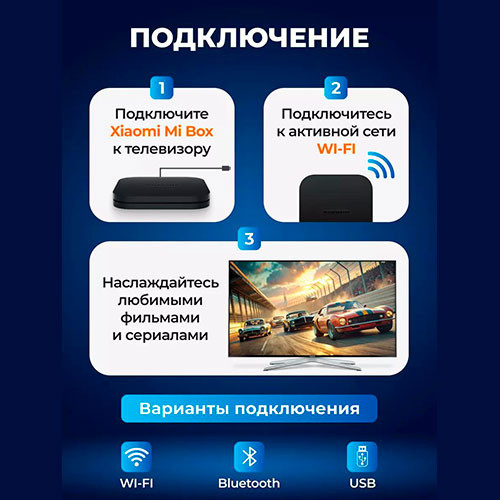 Смарт ТВ приставка Mi Box s 2nd gen | MK03255