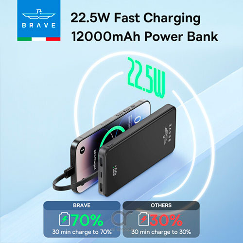 BRAVE BP-25 Ultra Lite Fast Charging, 22.5W (12.000mAh) | MK03268