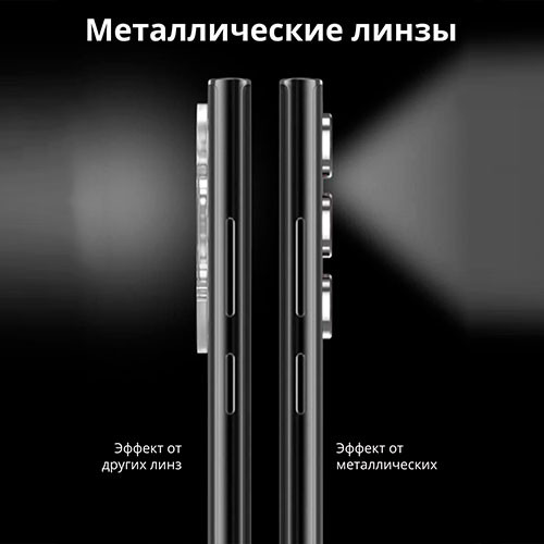 Защитные линзы на камеру для Samsung S24 /24 Ultra | MK03274
