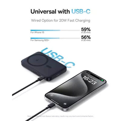 BASEUS PicoGo Magnetic 20W (5,000mAh) | MK03279