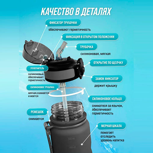 Бутылка для воды с трубочкой 500 мл | MK03404
