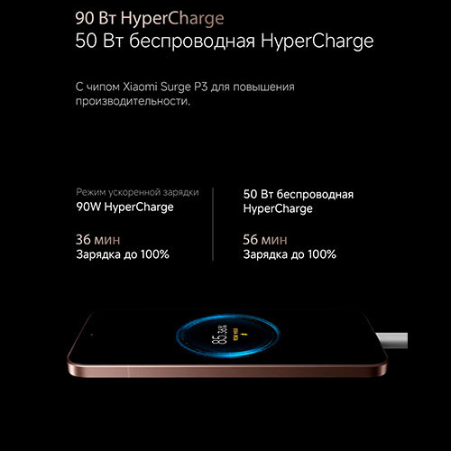 MI Xiaomi 15T Pro 12/1TB | MK03541