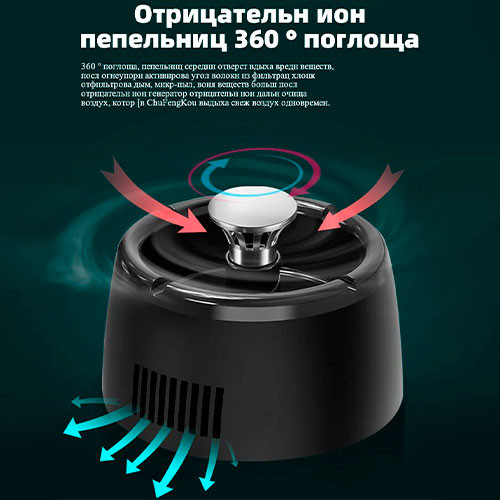 Умная пепельница-очиститель воздуха: Отрицат. ионы, 360° | MK00832