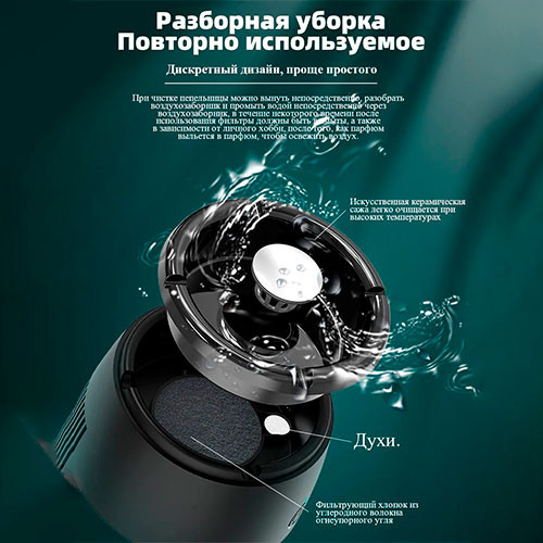 Умная пепельница-очиститель воздуха: Отрицат. ионы, 360° | MK00832