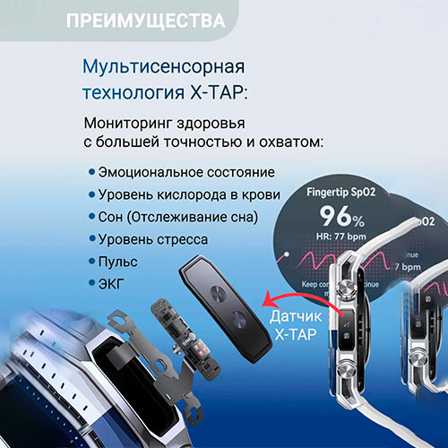 HUAWEI Watch Ultimate 2 (48mm) | MK03593