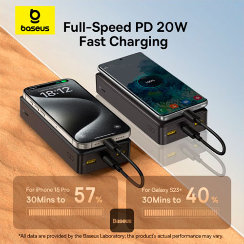 BASEUS LifePO4 with Display 20W (18,400mAh) | MK03617