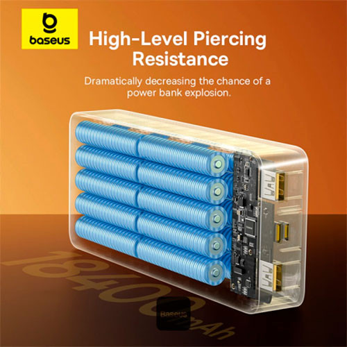 BASEUS LifePO4 with Display 20W (18,400mAh) | MK03617