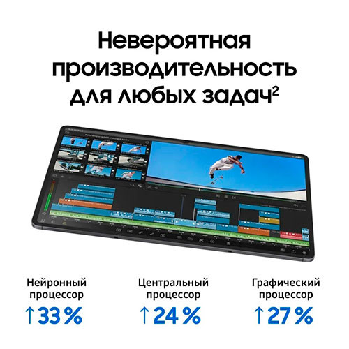 SAMSUNG S11 ultra 12/256GB Wifi | MK03623