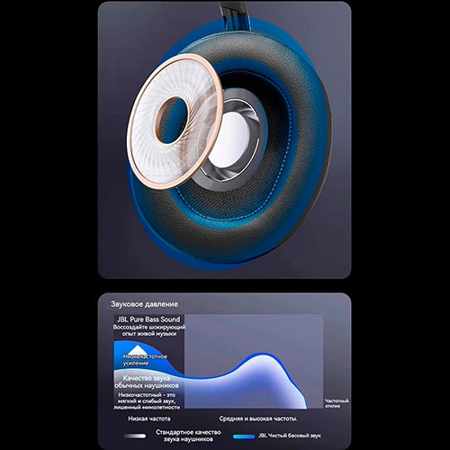 JBL TUNE 730BT Wireless | MK03635