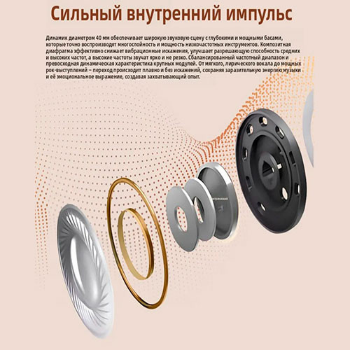 JBL TUNE 780NC Wireless (ANC) | MK03636