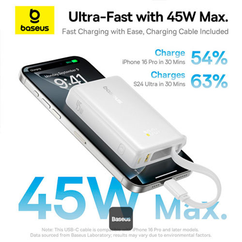 BASEUS PicoGo with Display 45W (10,000mAh) | MK03637