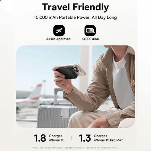 BASEUS Airpow 2 Magnetic 22,5W (10,000mAh) | MK03643