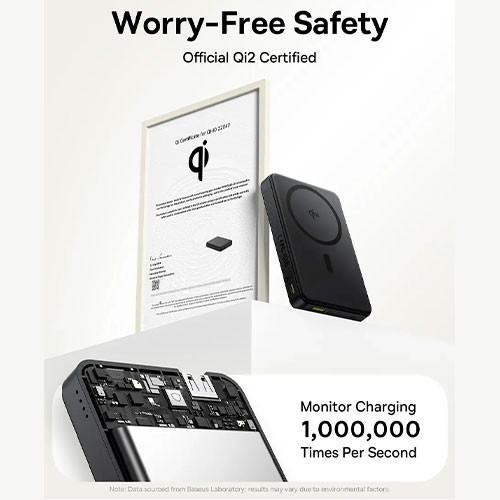 BASEUS Airpow 2 Magnetic 22,5W (10,000mAh) | MK03643