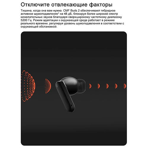 NOTHING Buds 2 (ANC) | MK03675