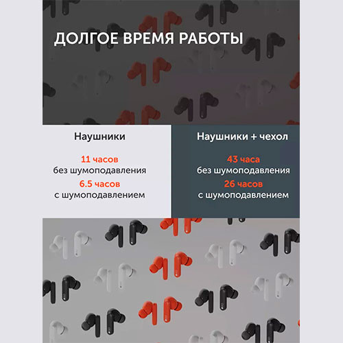 NOTHING Buds Pro 2 (ANC) | MK03676