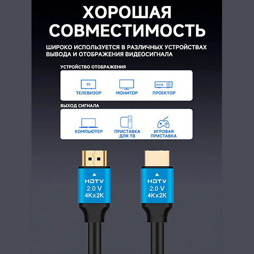HDMI Кабель 1.5 метра | MK03692