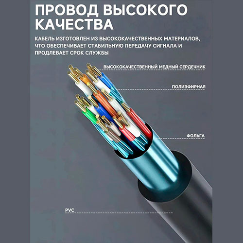 HDMI Кабель 1.5 метра | MK03692