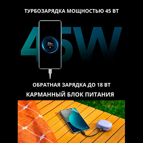 MI Redmi Note 15 Pro 8/256GB | MK03701