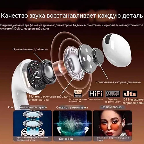Наушники беспроводные Bluetooth с микрофоном | MK03709
