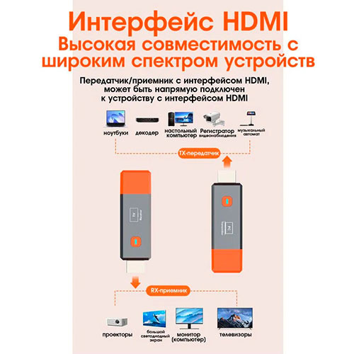 Беспроводной HDMI Extender 1080P для ТВ: | MK03763