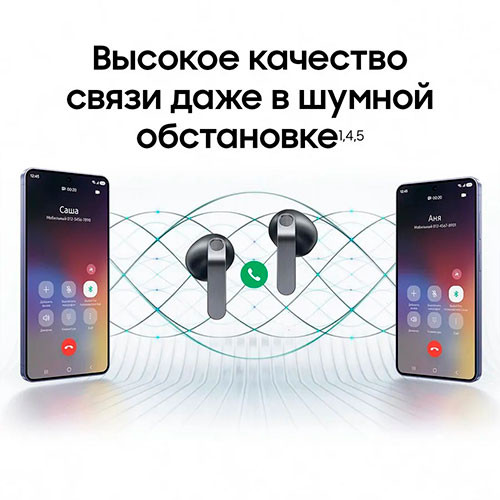 SAMSUNG Galaxy Buds 4 | MK03811